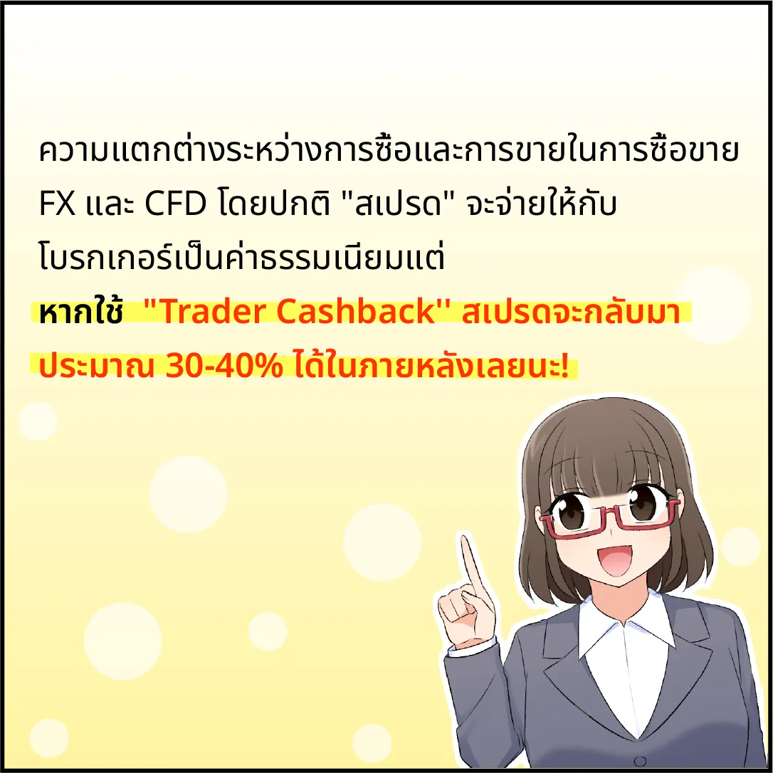 Trader Cashback คืออะไร6